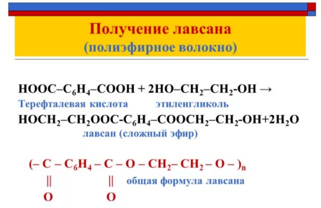 Формула