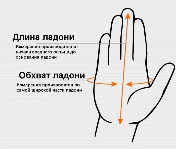 Как определить размер варежек