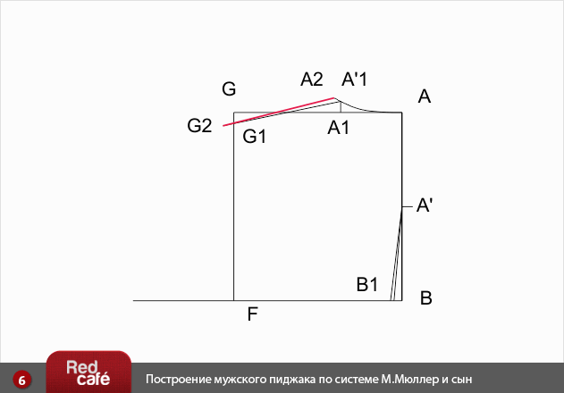 Построение мужского пиджака и рукава к мужскому пиджаку по системе М.Мюллер и сын