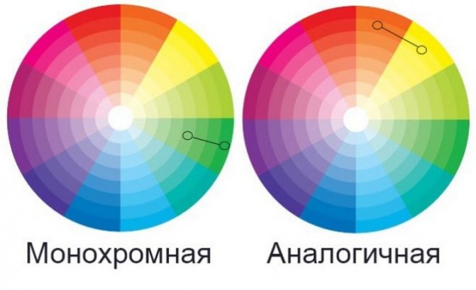 Сочетание цветов в двойном маникюре очень важно.